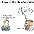 Bull Trading Meme