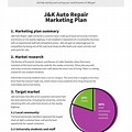 Business Marketing Plan Examples