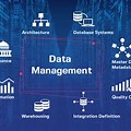Business and Companies Data