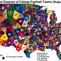 CFB USA Map