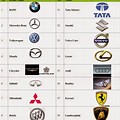 Car Brands Logos Names