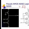 Circuit of Pseudo NMOS Inverter