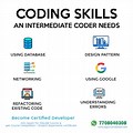 Coding Computer Programming Skills