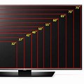 Common Flat Screen TV Sizes
