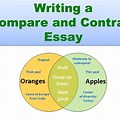 Compare and Contrast Essay PowerPoint