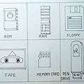 Computer Storage Devices Outline Drawings