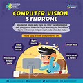 Contoh Leaflet Computer Vision Syndrome
