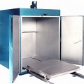 Curing Oven Air Flow