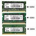 DDR2 and DDR3 RAM