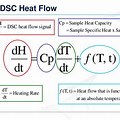 DSC Heat Flow
