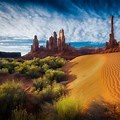 Desert Landscape Ground Photography