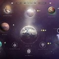 Destiny 2 Solar System Map