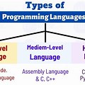 Difference Between B and C Programming