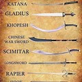 Different Types of Bladed Weapons