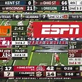 ESPN College Football Scorebug