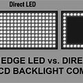 Edge LED vs LCD