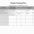 Employee Training Development Plan Template