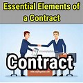 Essential Elements of an Valid Proposal Indian Contract