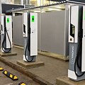 European EV Charging Stations