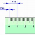 Explaining Centimeters and Millimeters