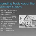 Facts About the Delaware Colony