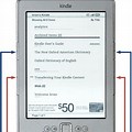 Five-Way Button On Kindle