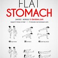 Flat ABS Work Out