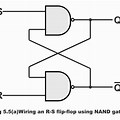 Flip Flop Nand Gate Drawing
