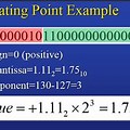 Floating Point Mantissa and Exponent