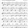 Flute Song Finger Chart