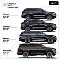 Ford SUV Size Chart