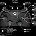 Game Controller Buttons Xbox