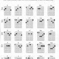Guitar Chords in Keys Chart