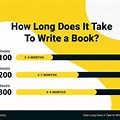 How Long Is a Book