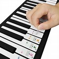 How Place Piano Stickers