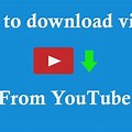 How to Download and Save YouTube Videos