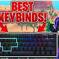 How to Put You Hand On the Keyboard Fortnite