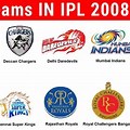 IPL Teams so Far