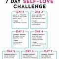 Ideas for a Self Love Day