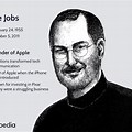 Influences On Steve Jobs Life