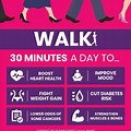Infographic On Walking and Diabetes