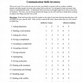 Interpersonal Communication Skills Inventory