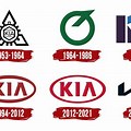 Kia Car Logo through the Years