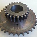 Machine Gears and Sprockets