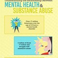 Mental Health and Substance Abuse Handouts