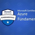 Microsoft AZ 900 Free Certification