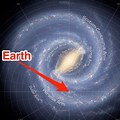Milky Way Earth Location