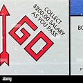 Monopoly Go Logo Collect 200
