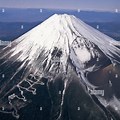 Mount Fuji Aerial View