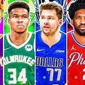 NBA New Basketball 2024